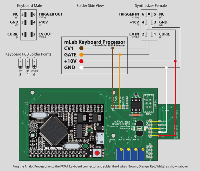 Minimoog Keyboard Processor wiring